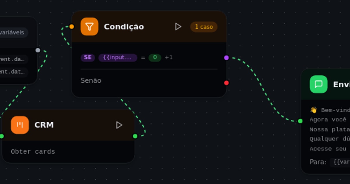 Boas-vindas