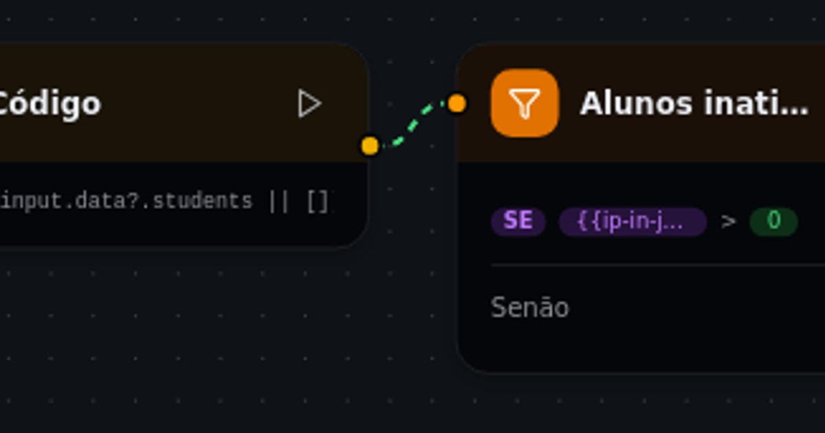 Aluno inativo — reengajamento