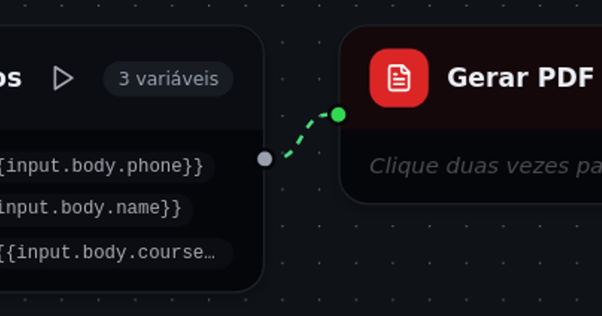 Certificado — entrega