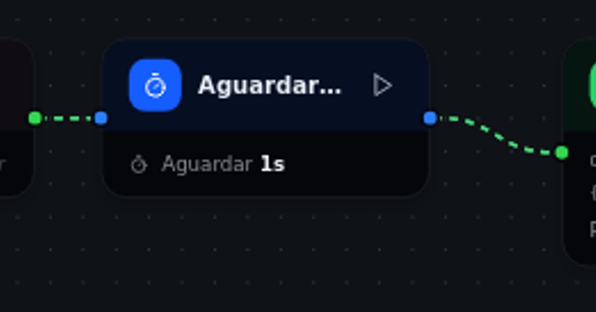 Carrinho abandonado — WooCommerce
