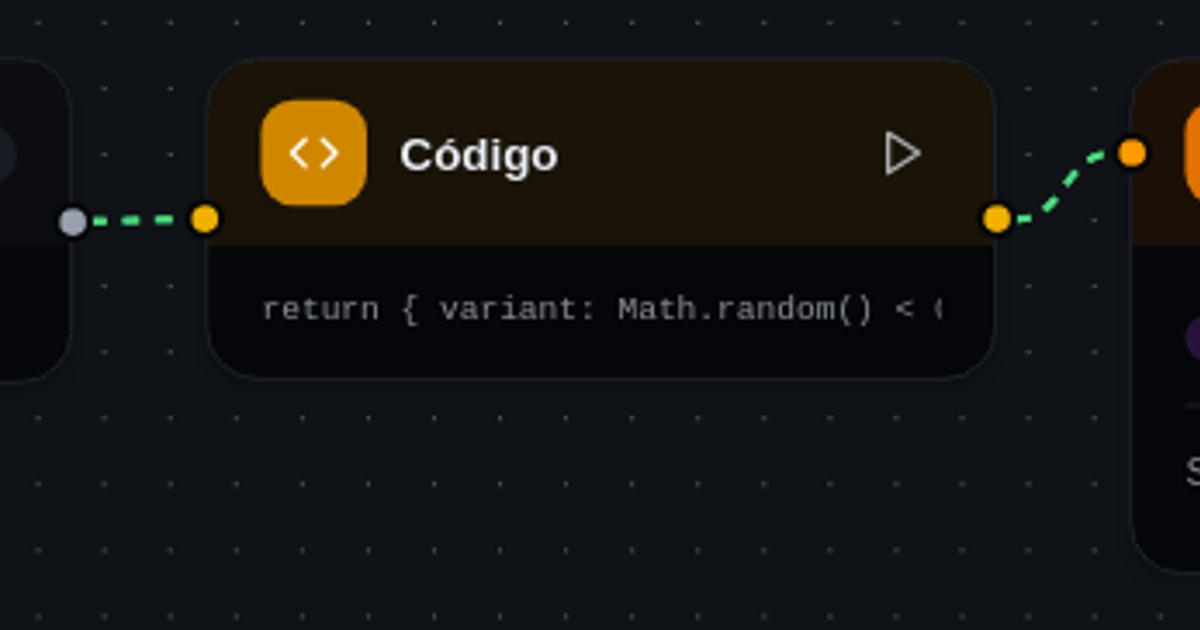 A/B test — campanha
