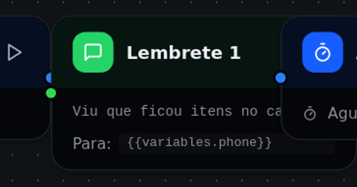 Carrinho abandonado (D+1h / D+24h)